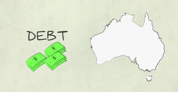 Australia’s Financial Problems Explained In 7-Minutes